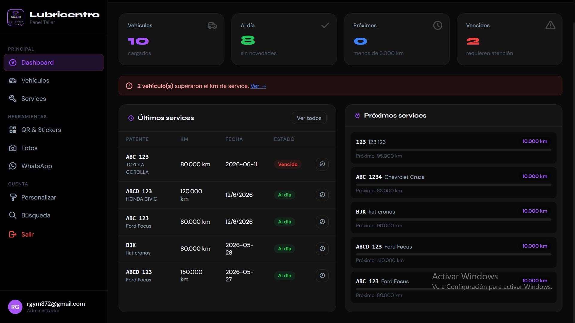 Dashboard principal de Service Digital
